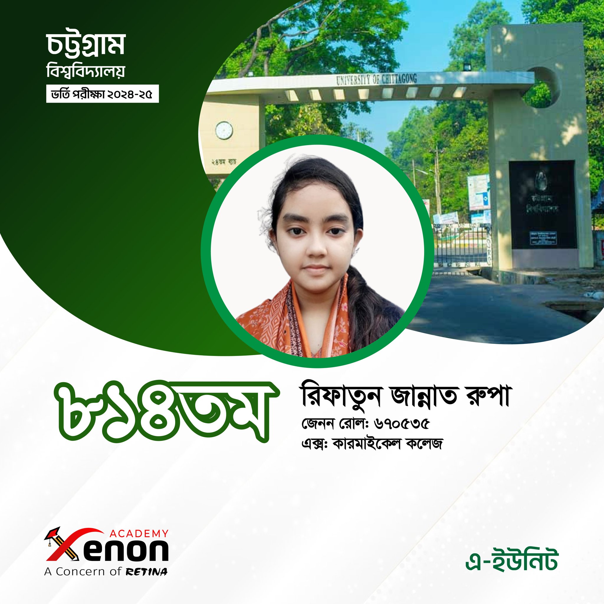 Chittagong University