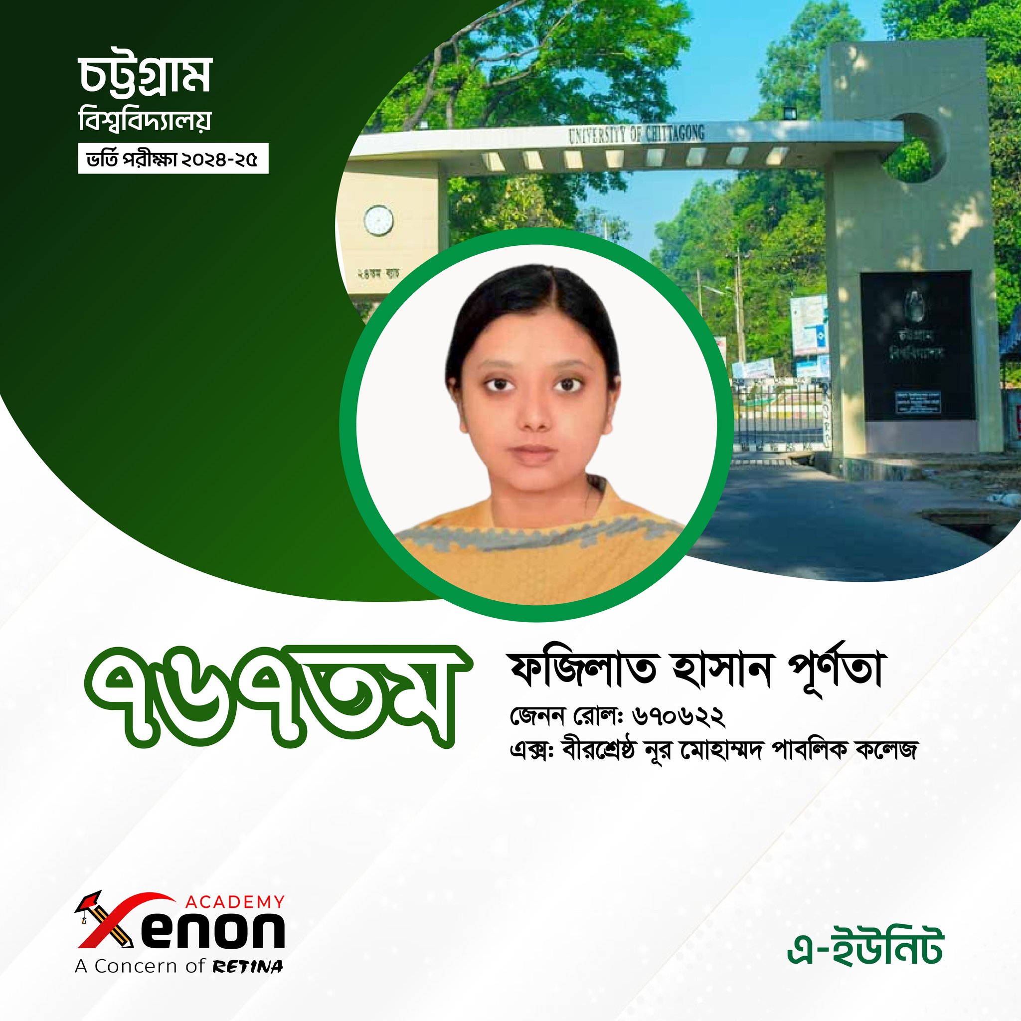 Chittagong University